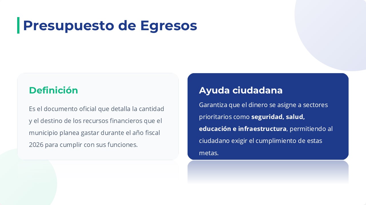 Presupuesto de egresos